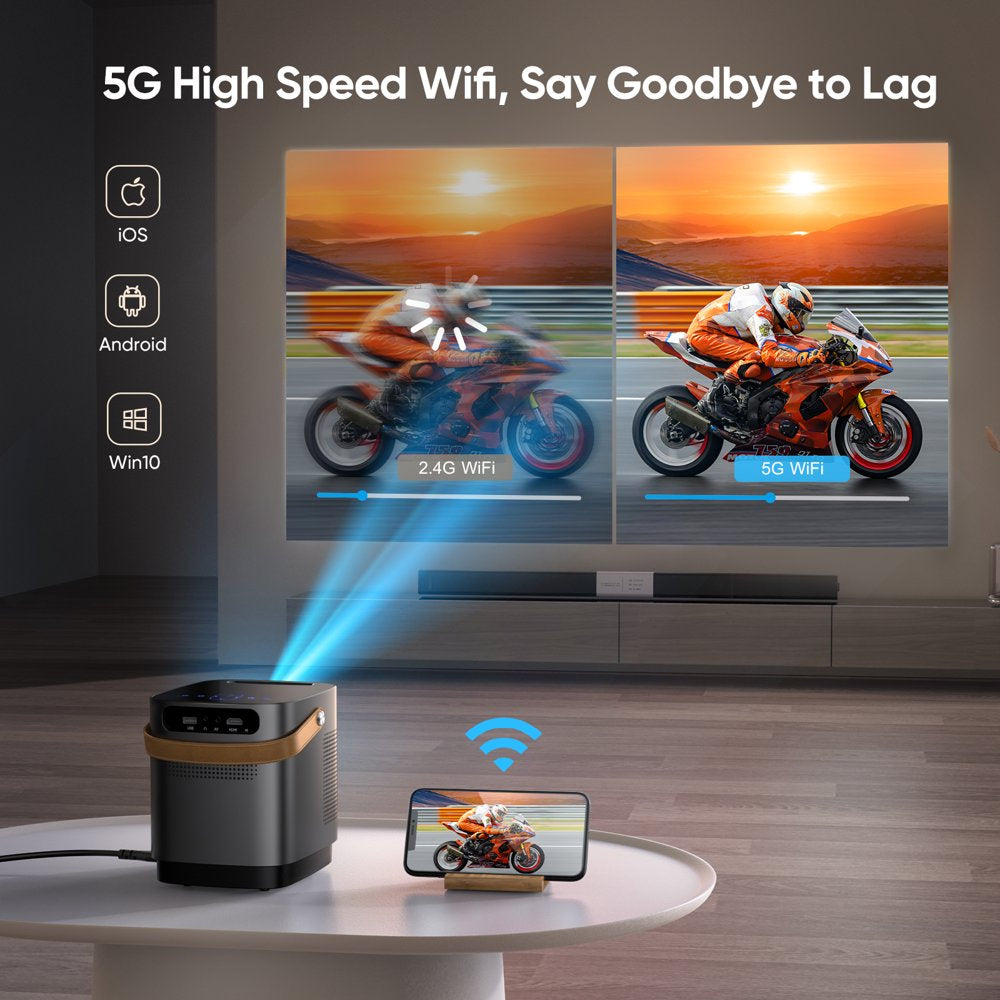 5G Wifi Bluetooth Projector, 1080P Supported, 300" Screen 12000LM Home Movie Projector, Gift Choice